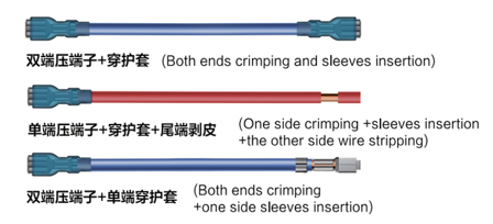 全自动端子机实力厂家